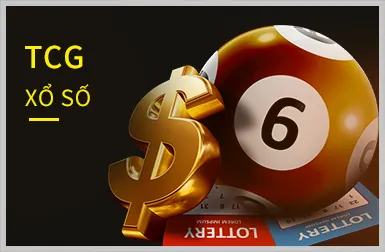 An toàn và bảo mật tại 3in1bet