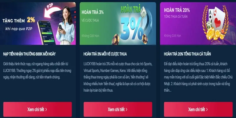 Đa dạng trò chơi cá cược 3in1bet